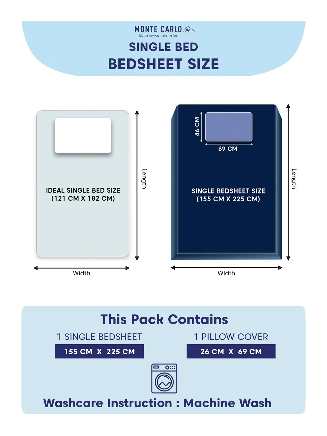 130 GSM Polyester Single Bed Bedsheet with 1 Pillow Cover Decoy Collection - Image 10
