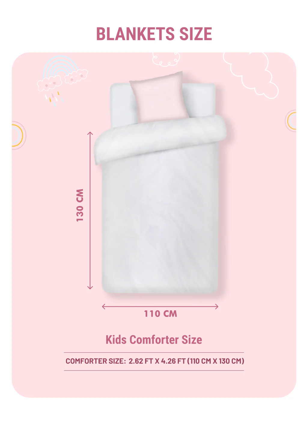 Baby Set of 5 Pc Polyester Bedding Set - Image 7