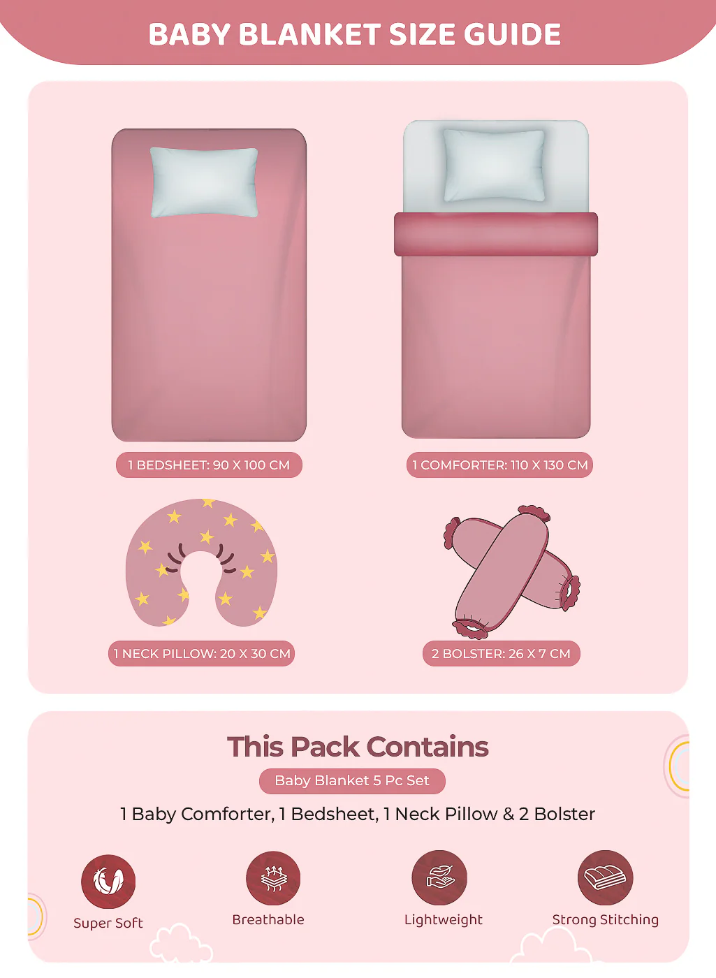 Printed Baby Blanket 3 Ply, 1609 GSM 5Pcs Set (1 Baby Comforter, 1 Bedsheet, 1 Neck Pillow & 2 Bolster) - Image 9
