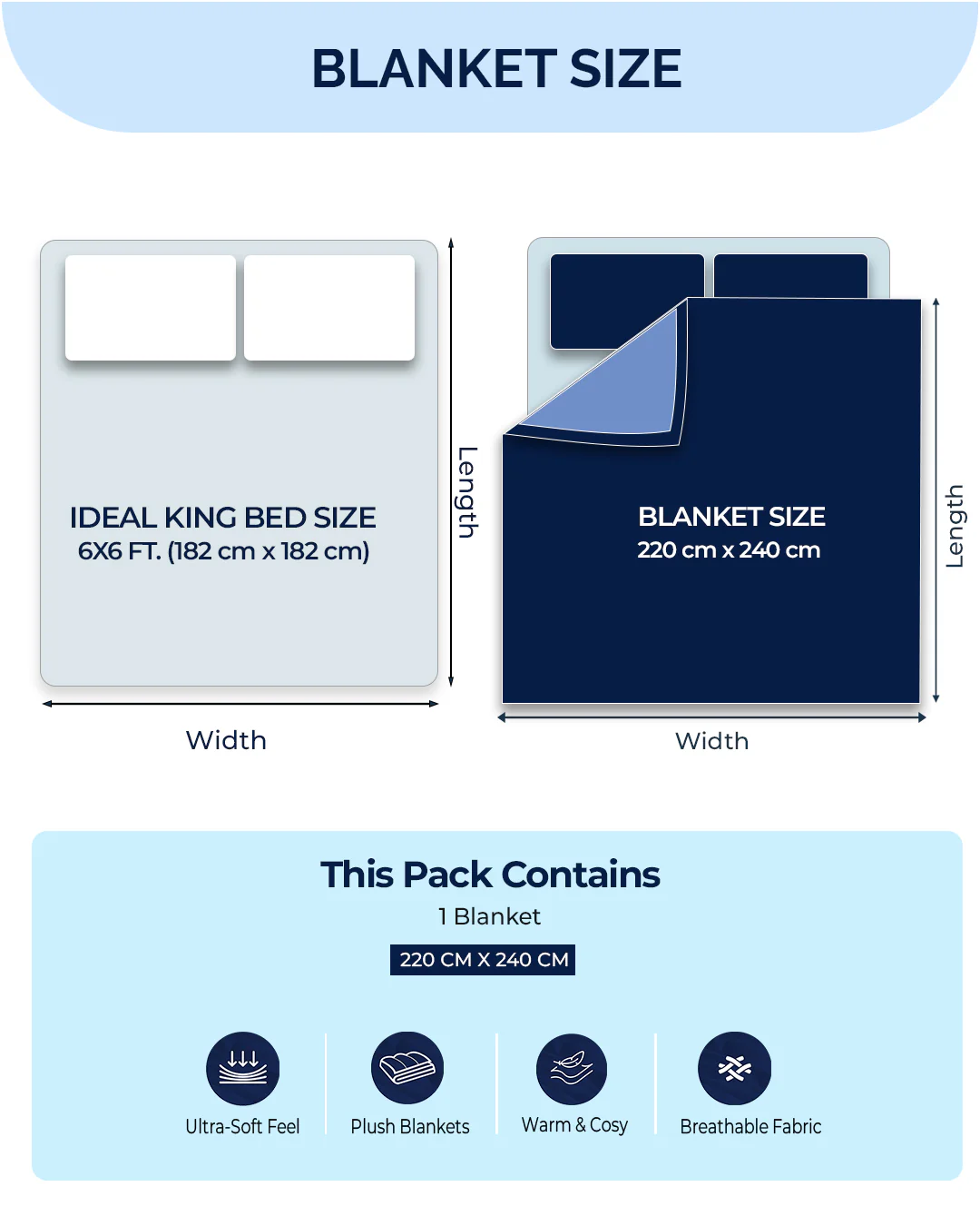Printed Double Bed 795 GSM Blanket for Heavy Winter -2 Ply (Weight 4.2 kg) - Image 9