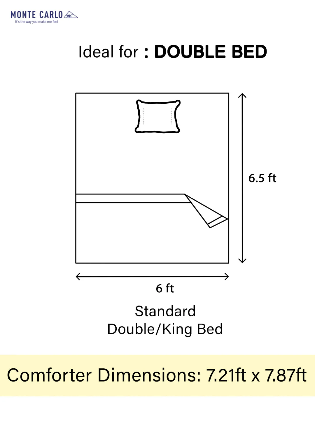 Printed Double Bed 947 GSM Blanket Angel Gold 1 Ply (Weight 5 kg) - Image 9