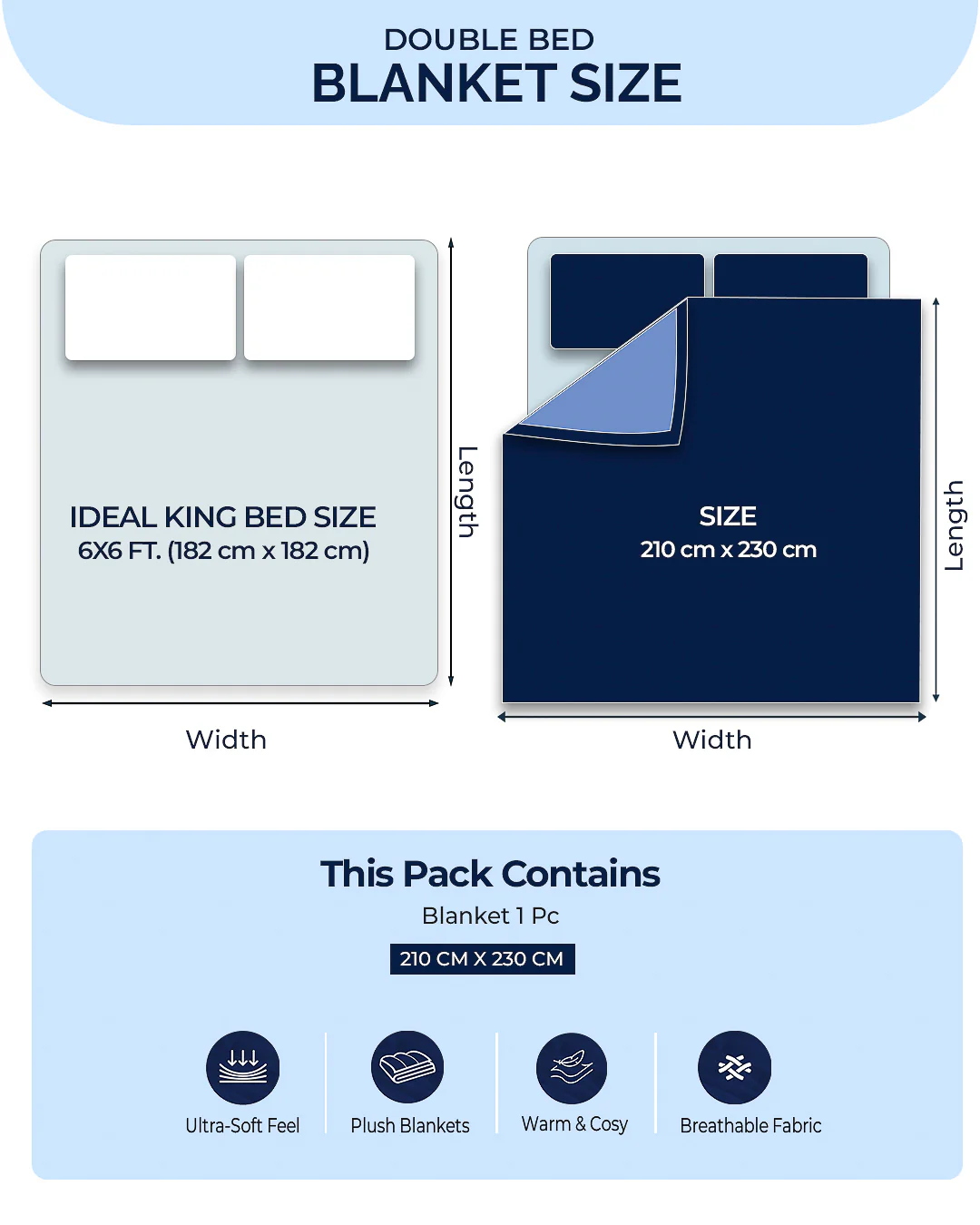 Printed Double Bed Blanket 1 Ply, 500 GSM, 2.4 kg (Regal) - Image 9