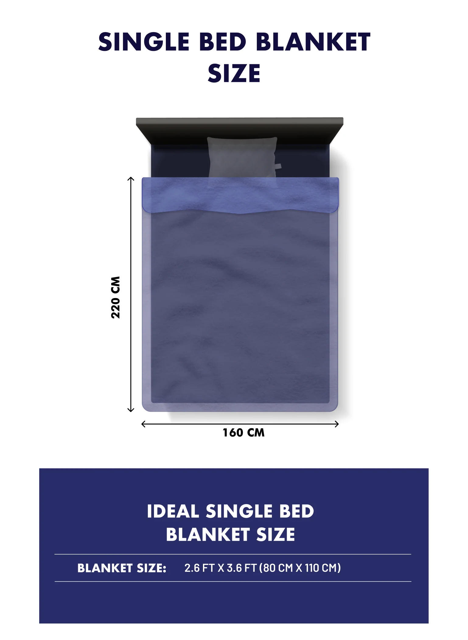 Printed Single Bed 965 GSM Blanket Marco 3 Ply (Weight 3.4 kg) - Image 9